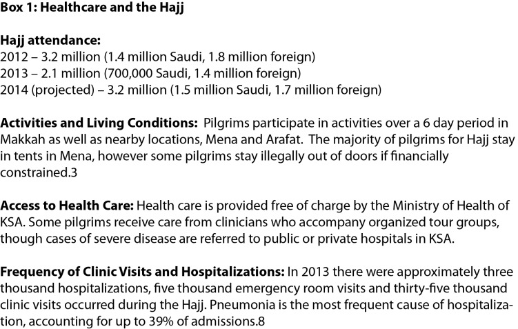 Healthcare and the Hajj