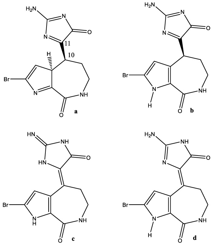 Figure 22