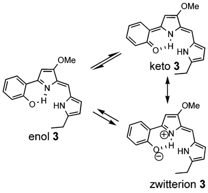 Figure 25