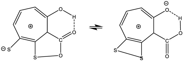 Figure 24