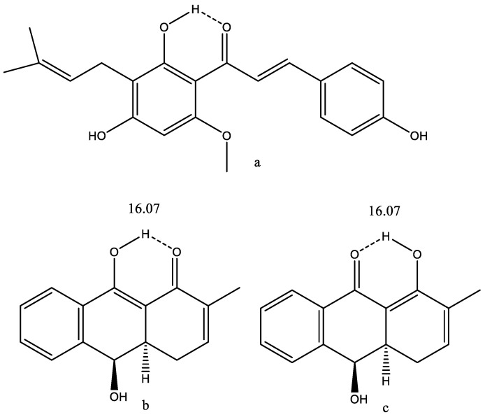 Figure 28