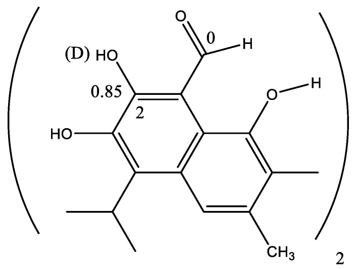 Figure 21