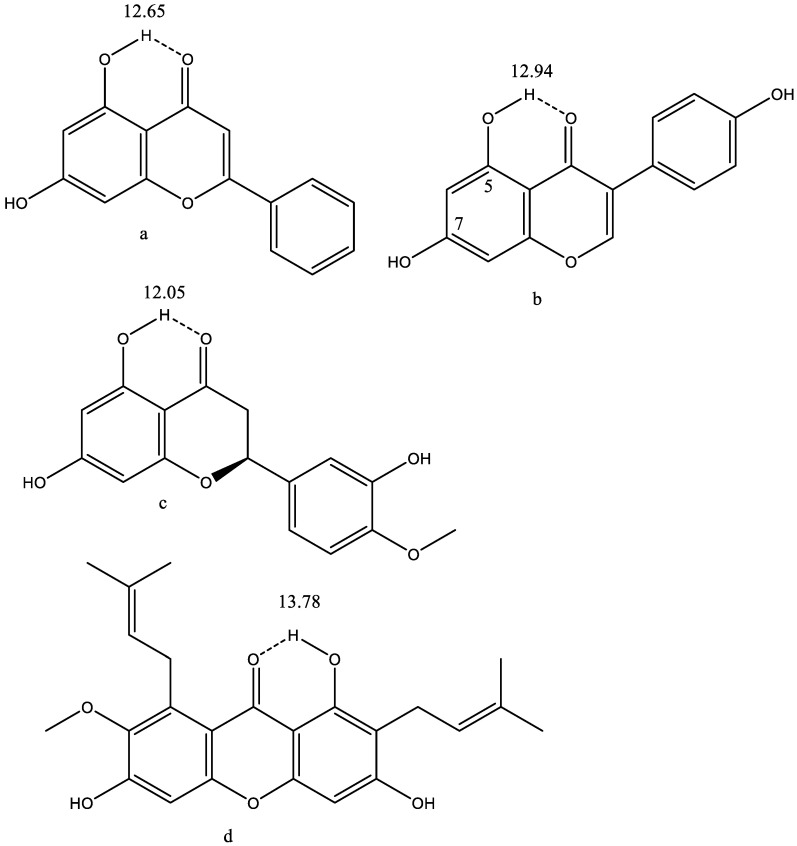 Figure 19