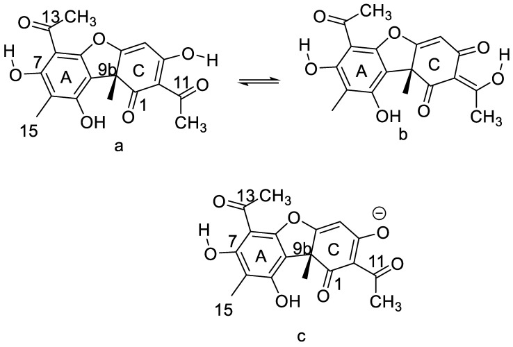 Figure 14