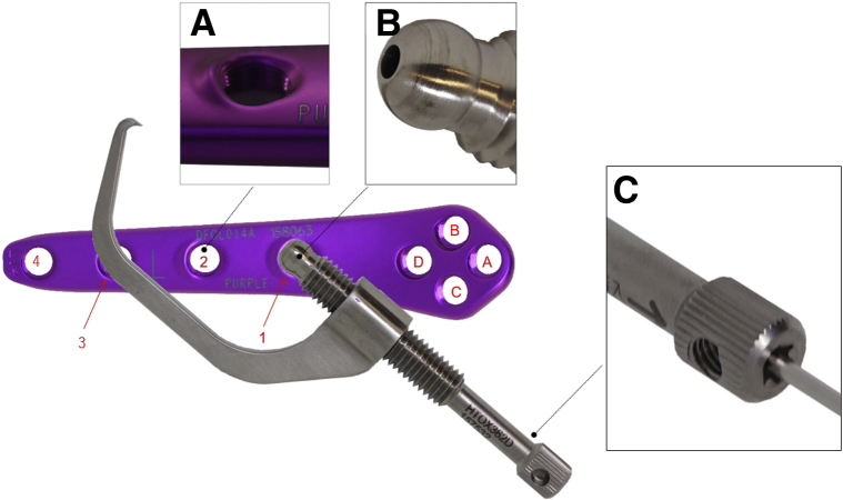 Fig 3