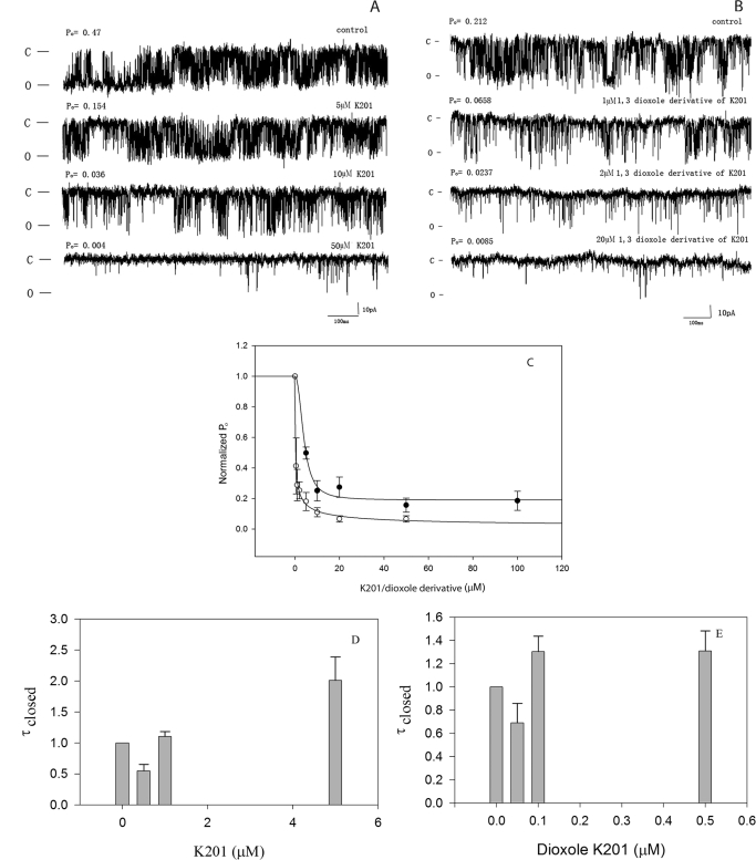 Fig. 4.