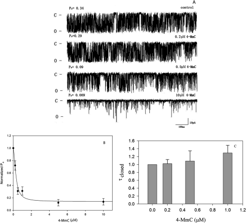 Fig. 3.