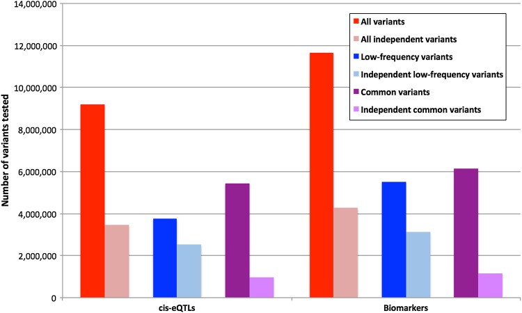 Figure 1.