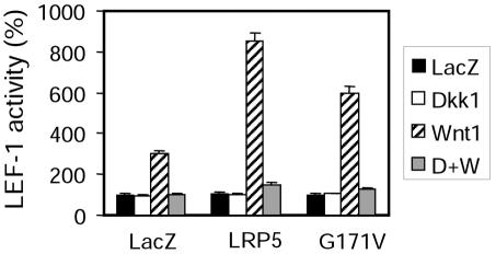 FIG. 6.