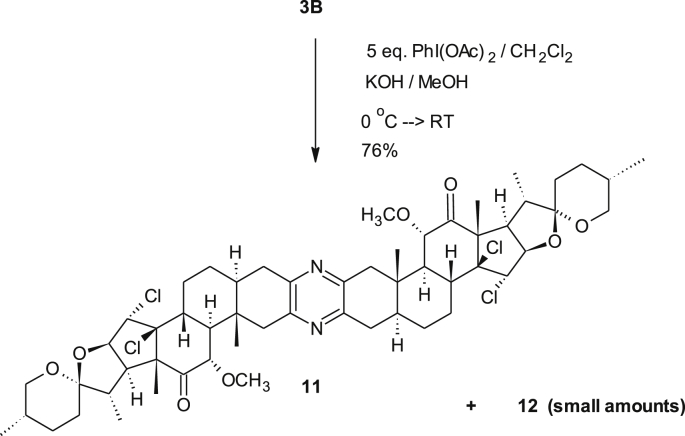 Scheme 7