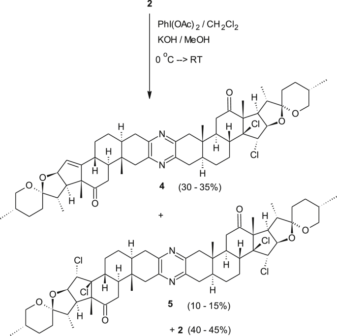 Scheme 1