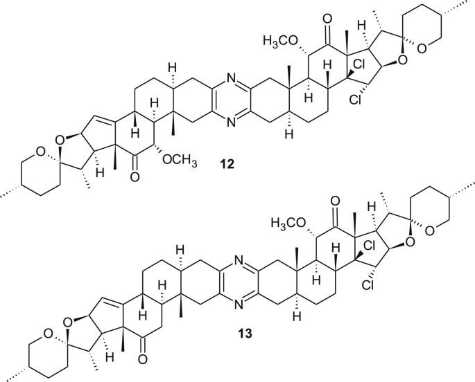 Figure 6