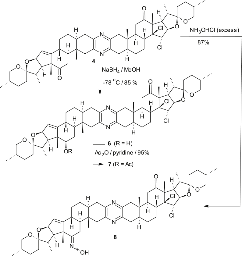 Scheme 3