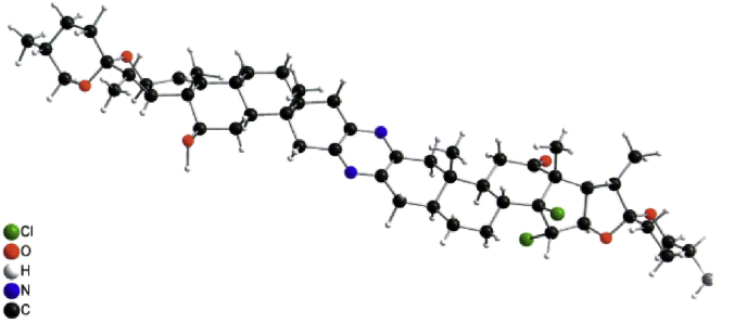 Figure 4