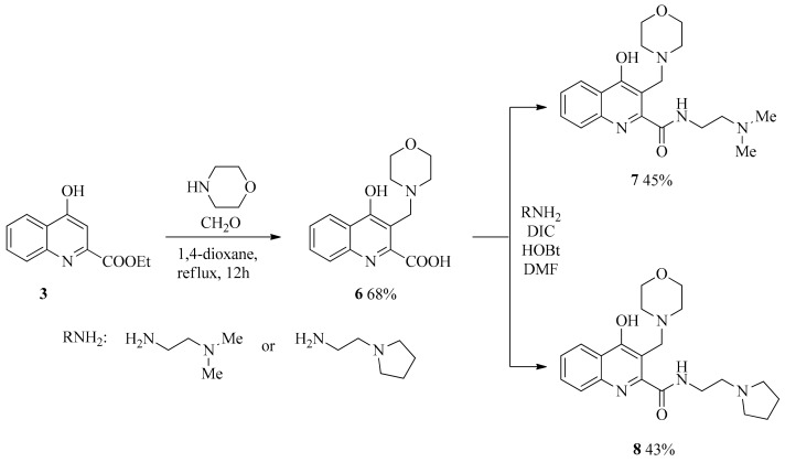 Scheme 3