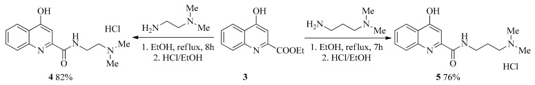 Scheme 2