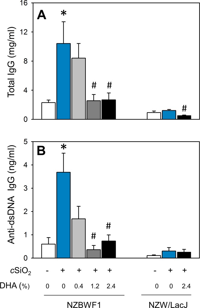 Fig 13