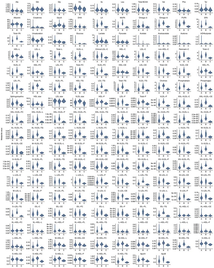 Extended Data Fig. 10