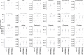 Extended Data Fig. 5