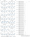 Extended Data Fig. 6