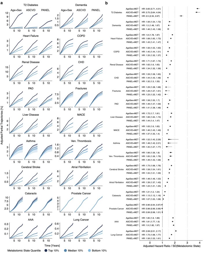 Extended Data Fig. 6