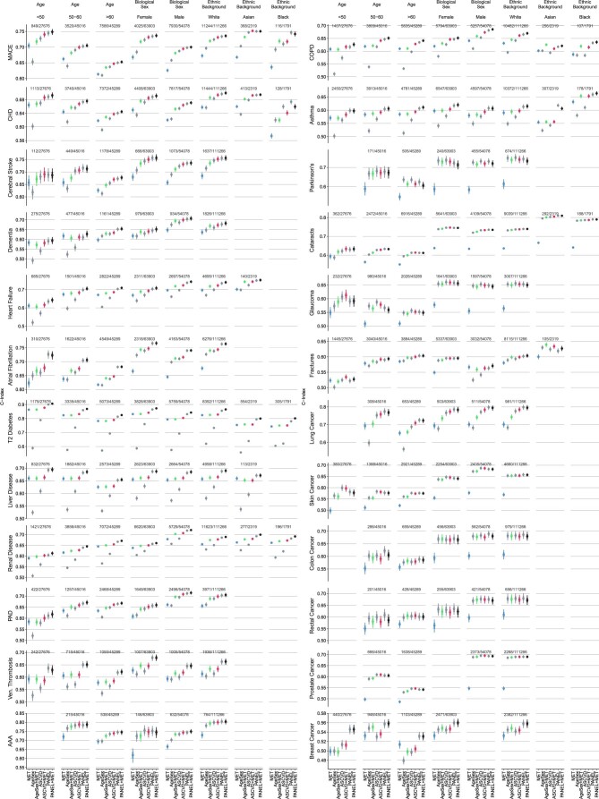 Extended Data Fig. 4