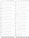 Extended Data Fig. 4