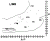 FIG. 10.