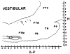 FIG. 12.