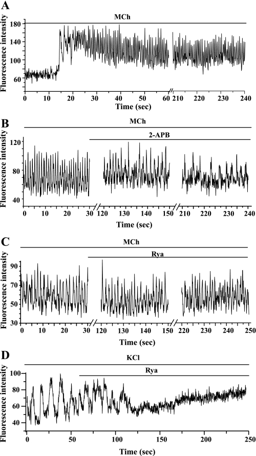 Fig. 14.