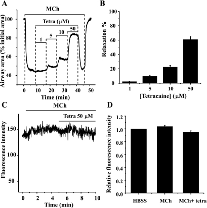 Fig. 11.