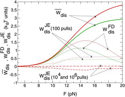 Fig 4.