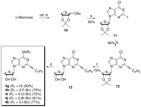 Scheme 2a