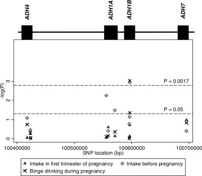 Figure 1.