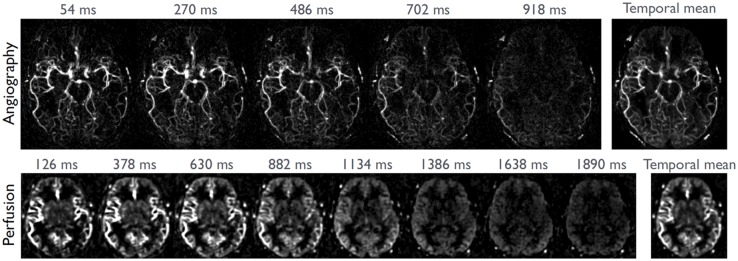 Figure 6.