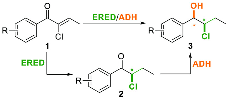 Scheme 1