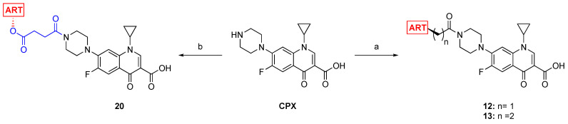 Scheme 4