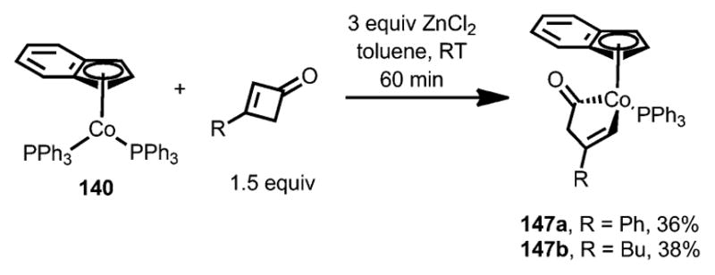 Scheme 47