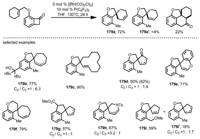 Scheme 63