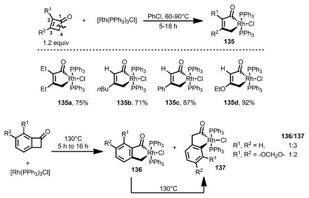 Scheme 43