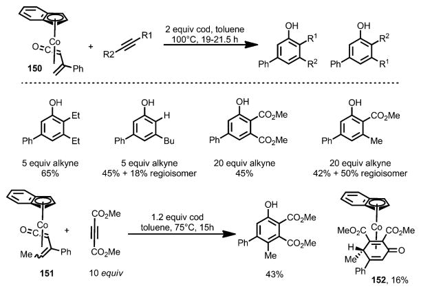 Scheme 49