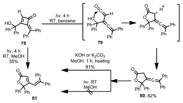 Scheme 27