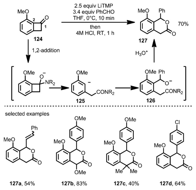 Scheme 40