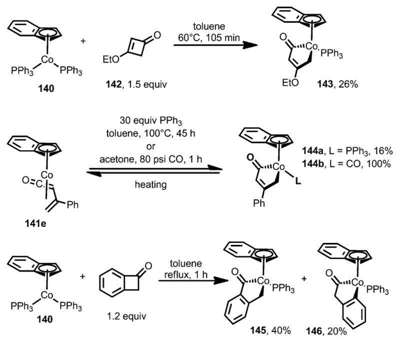 Scheme 46