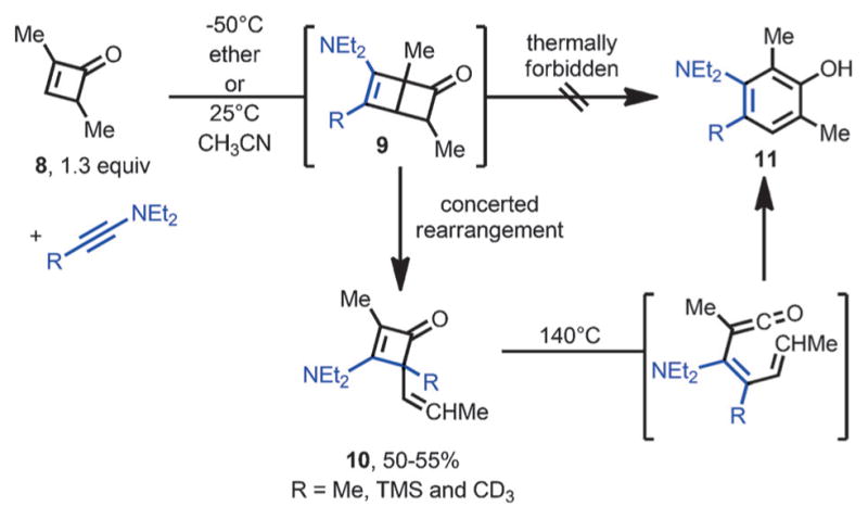 Scheme 5