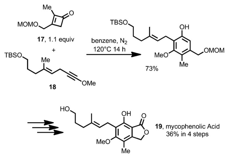 Scheme 8