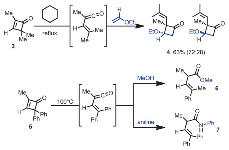 Scheme 4