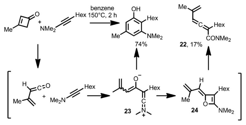 Scheme 10