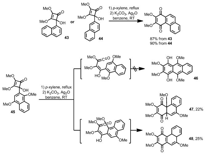 Scheme 17