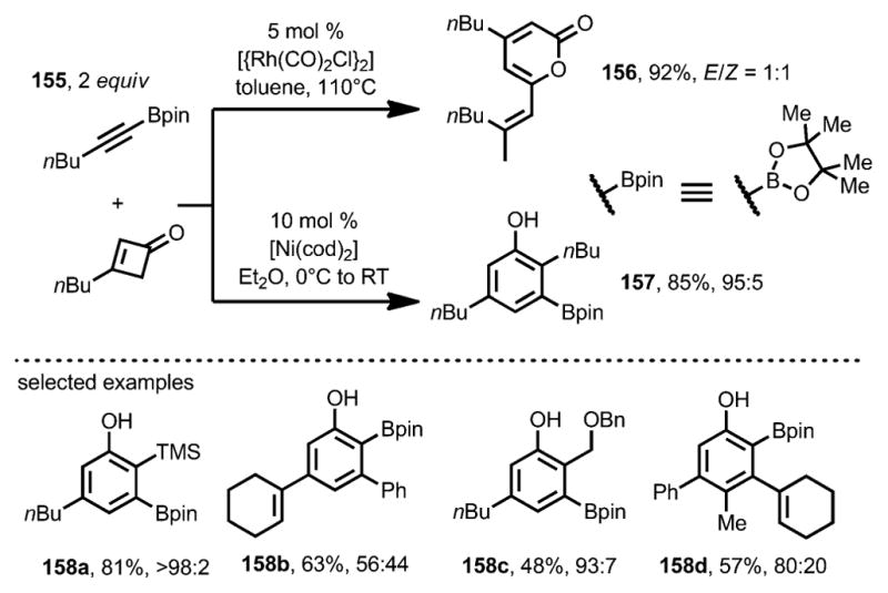 Scheme 51